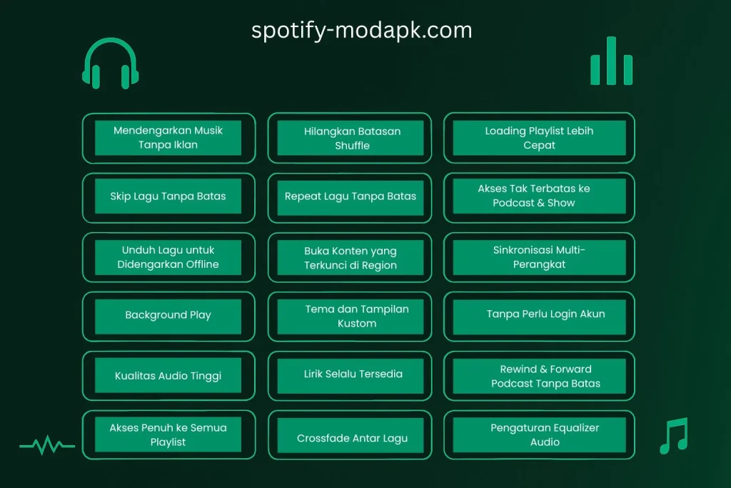 Fitur Premium Spotify Mod APK